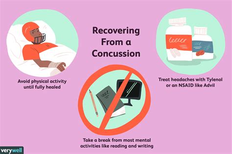 Concussion: What It Is, Symptoms, Causes & Treatments.